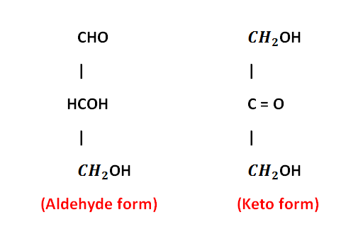 Examples of Carbohydrates