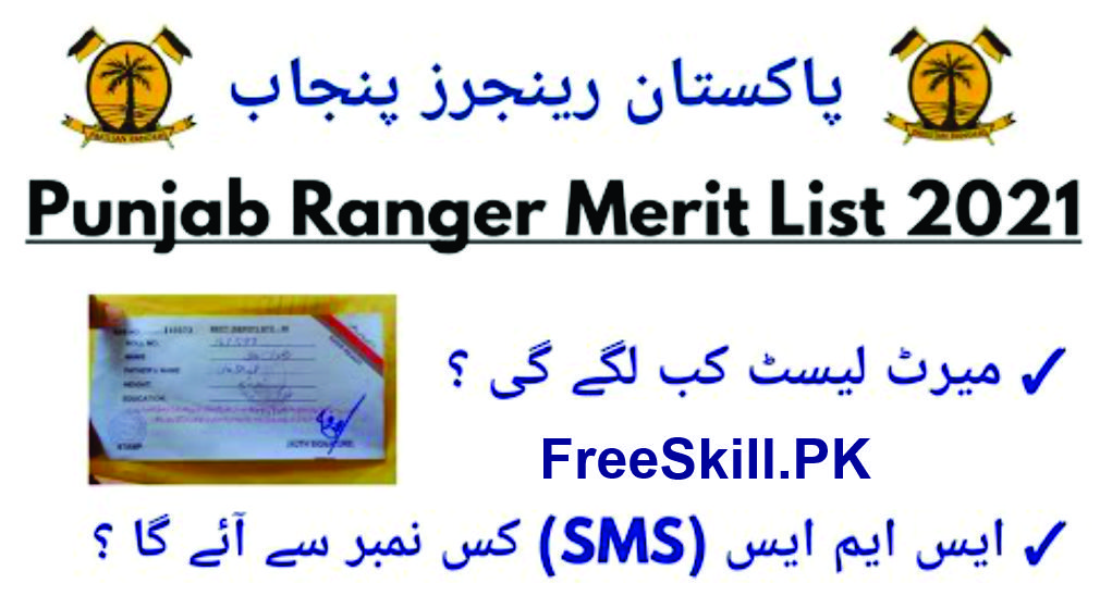 Punjab Rangers Merit List