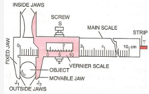 How To Read A Vernier Caliper? Examples - Freeskill